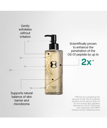 PREP OS-01 Peptide Topical Supplement & Age Reversal Facial Cleanser - 200 mL | Anti-Aging Skin Care for All Skin Types - Buy Online on GoSupps.com