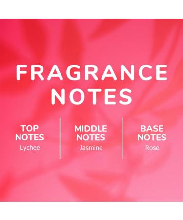 Koec Rose Lychee Perfume Hair and Body Fragrance Mist Women Men Perfume Body Mist Spray (Rose Lychee) - Buy Online on GoSupps.com