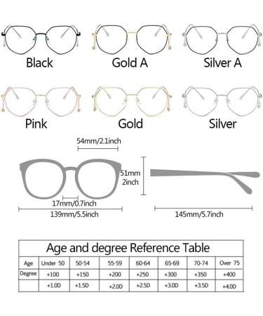TBHOME MODE POLYGONAL Women's Blue Light Blocking Reading Glasses | Ultra Light Metal Frame with Rhinestone | Gold A / 3.5 - Buy Online on GoSupps.com