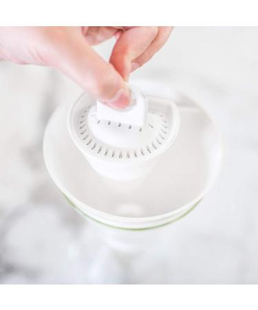 Soma Replacement Water Filters (2 Count) - Compatible with Soma Pitchers & Carafes for Fresh Drinking Water - Buy Online on GoSupps.com
