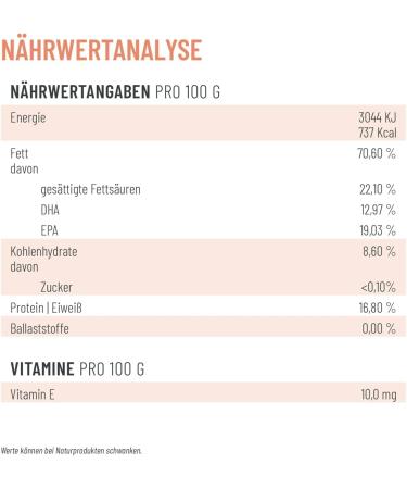 Buy Reavet Salmon Oil Capsules for Dogs - 500 High-Dose Omega 3 Fish Oil Softgels - Buy Online on GoSupps.com