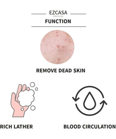 EZCASA Large Exfoliating Bath Washcloth Gloves - Set of 3: Korean Beauty Towel for Shower, Spa, Massage and Body Scrub - Dead Skin Cell Remover - Buy Online on GoSupps.com