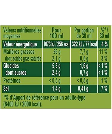 AMORA - Natural Raw Sauce 380 ml - Pack of 2 - Buy Online on GoSupps.com