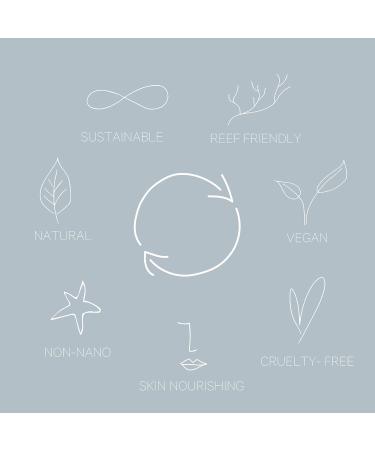 Project Reef Natural After-Sun Cooling Lotion with Aloe Vera & Peppermint - Hydrating Relief for Sunburn & Dry Skin | Plant-Based, Sustainable Formula for All Skin Types - Buy Online on GoSupps.com