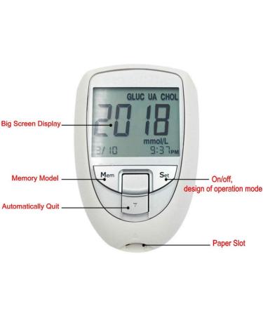 Healthcaretuye 3 in 1 Cholesterol Meter Cholesterol Test Meter Kit Cholesterol Analyzer Monitor G.L.U Uric Acid Test Meter Analyzer+ Test Chips (1xAnalyzer+10CHO Chip+10UA Chip+25GLU Chip) - Buy Online on GoSupps.com