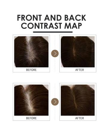 Dark Brown Hair Sealing Fibers | Instant Volume & Thickness for Thin Hair - Authentic Look & Bulk Options - Buy Online on GoSupps.com