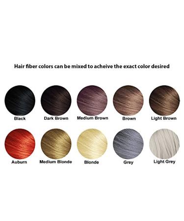 Hair Building Fibers | Keratin Hair Loss Concealer | Instantly Ageless TM | 0.18 oz (5g) | Brown | Fast International Shipping - Buy Online on GoSupps.com