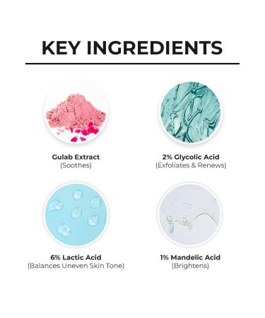Gulab Glycolic Acid Body Peel | 5-Min Exfoliating Chemical Peel for Glowing Skin | 5% Lactic Acid & Rose Extracts | Brightening Exfoliator for Men & Women | 100g - Buy Online on GoSupps.com