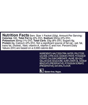 GU ENERGY Original Sports Nutrition Energy Gel (Jet Blackberry + Lemon Sublime) 48-Count - Buy Online on GoSupps.com