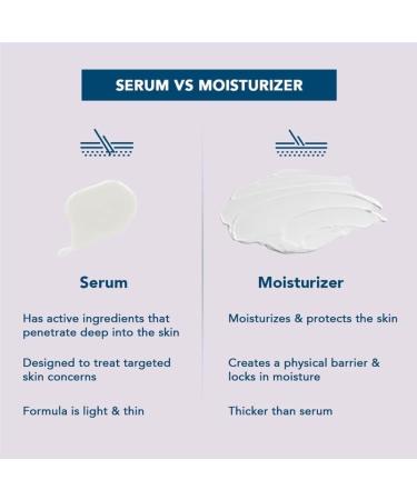 The Moms Co. Natural Vita Rich Face Cream 50 ml - Buy Online on GoSupps.com