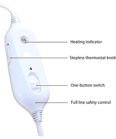 VVHuda Intelligent Heating Blanket - Fast Heating Flame-Retardant Perfect for Home & Office | Red & Pink 39.5x17.7in & 39.9x23.6in - Ideal Gift - Buy Online on GoSupps.com