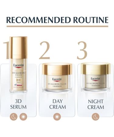 Eucerin Hyaluron Filler + Elasticity 3D Anti-ageing Serum For Deep Wrinkle With Reduce Age-Spots Clinically Proven 30ml - Buy Online on GoSupps.com