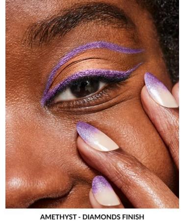  Avon Avon Glimmerstick Diamonds Shimmery Waterproof Eyeliner - Amethyst with Vitamin E 0.2 g - Buy Online on GoSupps.com