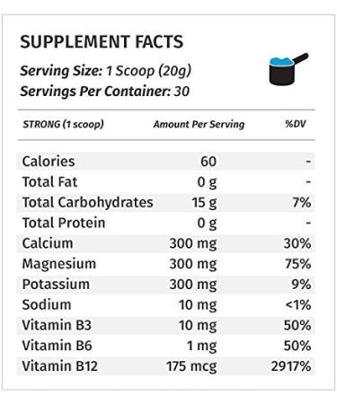 Metabolic Nutrition, Glycoload, 100% Micronized Cyclic Cluster Dextrin Carbohydrate Powder, Muscle Glycogen Loading Carbohydrate, Pre Intra Post Workout Supplement, Unflavored, 600 gm (30 ser) 1.32 Pound (Pack of 1) Unflavo  - Buy Online on GoSupps.com