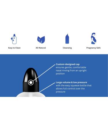 NeilMed Sinus Rinse Nasal Irrigation Bottles 3ct NasaDock Plus Drying Stand - Buy Online on GoSupps.com