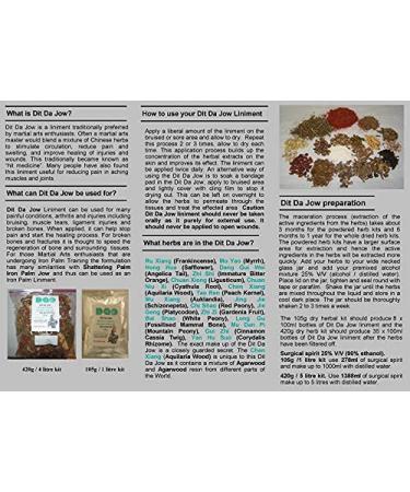 Buy Dit Da Jow Liniment (Northern Shaolin) 200ml - Soothing Pain Relief | Global Shipping Available - Buy Online on GoSupps.com