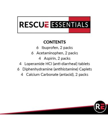 MEDICATIONS Unit DOSE Pack by RESCUE ESSENTIALS - Buy Online on GoSupps.com