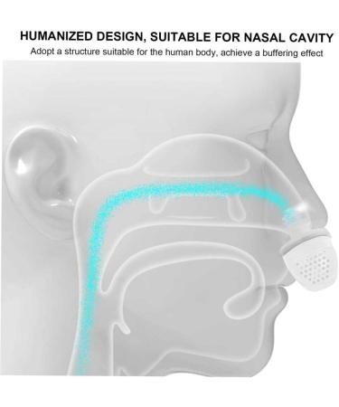 USB-Powered Anti-Snoring Device for Men and Women - Stop Snoring and Improve Sleep with Gentle Muscle Stimulation - Buy Online on GoSupps.com