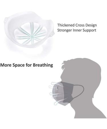  KANKOO Internal Nose Support Frame for Kouzhao Lipstick Protect Lipstick 10 x 10.3 White - Buy Online on GoSupps.com