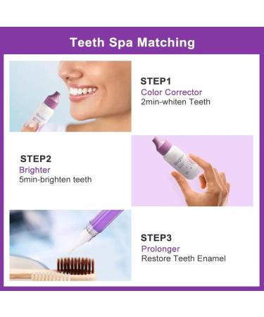 Teeth Whitening Kit - Enamel Safe for Whiter Teeth - Includes Booster, Brightener & Prolonger - Restore Enamel & Brighten Teeth - Buy Online on GoSupps.com
