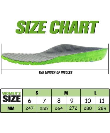 Ultra-Soft Gel Insoles for Arch Support | MCIKCC Women's Size 6 | Ideal for Work, Walking, and Sports - Buy Online on GoSupps.com