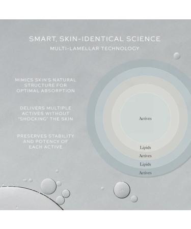 Shop WESTMAN ATELIER Skin Activator - High-Performance Skincare - Buy Online on GoSupps.com