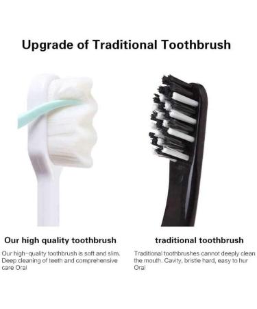 Diameleo BREVI Toothbrush: Nordic-Inspired Premium Nano Toothbrush with 20000 Soft Bristles for Sensitive Gums - White+Black - Buy Online on GoSupps.com