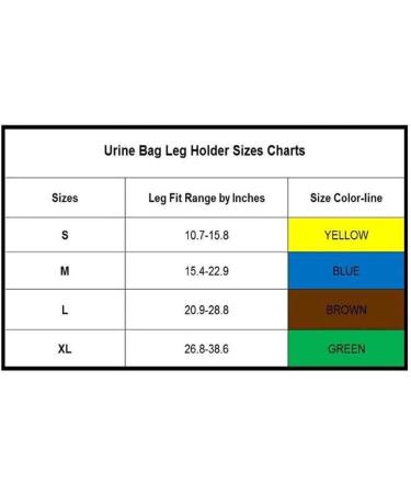 2 Pcs Urine Bag Fixing Sleeve Urine Catheter Bag Holder Catheter Bag Cover Fiber Blends with Outer Stitching Washable and Reusable Weiß Large - Buy Online on GoSupps.com