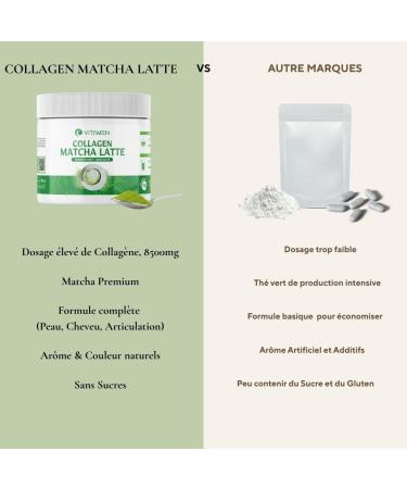  Vitamoon Vitamoon Matcha Collagen Peptides | Radiance Skin Hair & Nails | 300g Ceremonial Matcha & Peptan Collagen High Dose | 20 Day Sugar Free Treatment - Buy Online on GoSupps.com