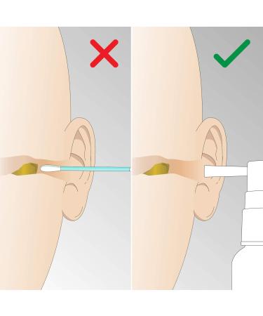 ProtectOhr Ear Spray Clean - Gentle Ear Cleaning Solution for Adults & Children (20 ml) | Safe & Effective Care - Buy Online on GoSupps.com