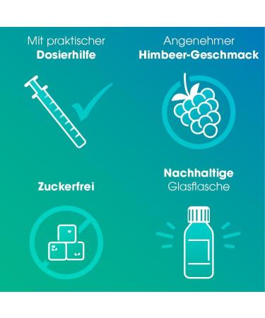 Ibuflam 4% SUSP.z.A. 40mg/ml - Long-Lasting Fever & Pain Relief | Kids Approved Raspberry Flavor | 2x100ml Double Pack - International Shipping Available - Buy Online on GoSupps.com