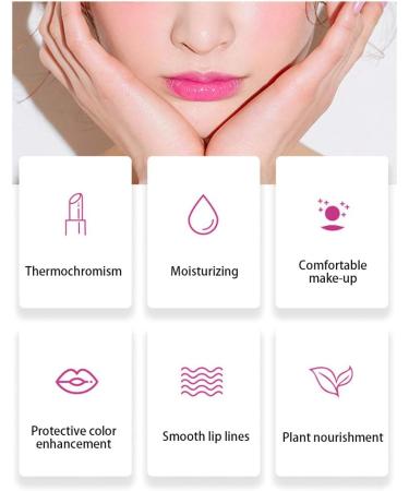 Glitter Lip Kit Glitter Star Lipstick Nourishing Moisturizing Sparkling Lipstick Long Lasting Waterproof Makeup Cosmetic For Lips Art - Buy Online on GoSupps.com