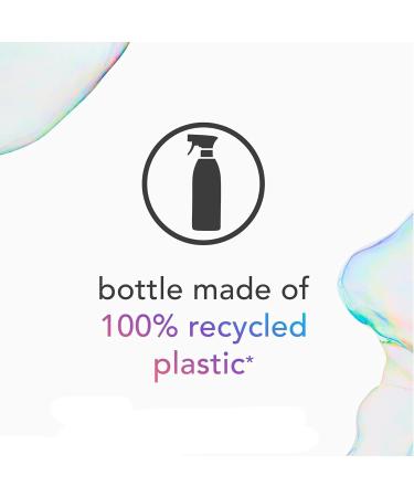 New Method All Purpose Cleaner (Pack of 3) - Buy Online on GoSupps.com