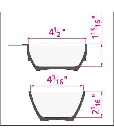 SHAVEBOWL Modular Shaving Bowl - Matte Black (Made in USA) - Buy Online on GoSupps.com