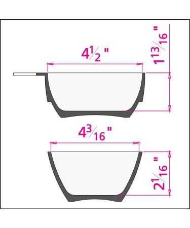 SHAVEBOWL Modular Shaving Bowl - Handcrafted in USA (White) - Buy Online on GoSupps.com