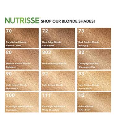 Garnier Nutrisse Nourishing Creme H2 Golden Blonde Hair Dye - 2 Count Pack - Buy Online on GoSupps.com