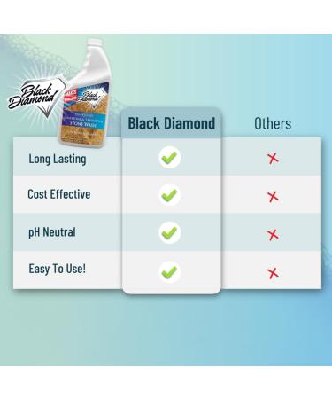 Black Diamond Stoneworks Limestone and Travertine Floor Cleaner Natural Stone honed or tumbled surfaces Concentrated Ph - 32 Fl Oz - Buy Online on GoSupps.com