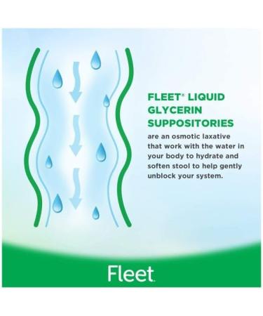 Fleet Liquid Glycerin Suppositories 4 Bottles x 7.5 mL (Pack of 5) - Buy Online on GoSupps.com