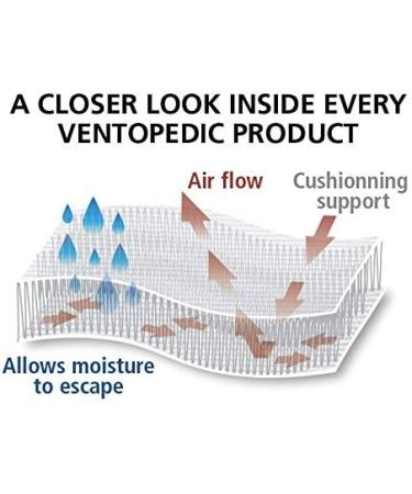 Medium Heel and Ankle Offloading Boot for Effective Support - Shop Internationally - Buy Online on GoSupps.com