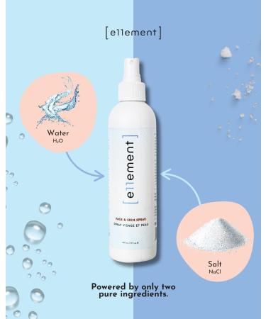 e11ement - Hypochlorous Acid Face and Skin Spray - HOCL- Safe for use on Acne Prone Skin - Eczema - Dry Scalp -Toner - Eye & Lash Cleanser - Face and Hand Cleanser (Feature Pack - 3 Bottles) 3 Piece Set - Buy Online on GoSupps.com