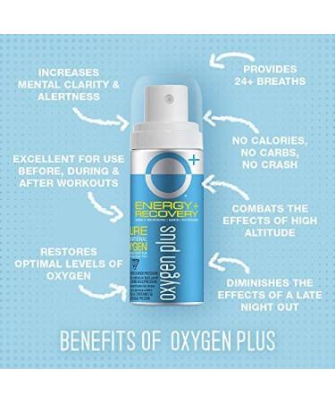 Oxygen Plus  O+ Mini 12 Pack | Portable Oxygen Can | 99.5% Pure O2 | Natural Wellness Supplement to Boost Energy & Recovery | 5+ Uses Per 1.55 Liter Cans 52.41 Fl Oz (Pack of 12) - Buy Online on GoSupps.com