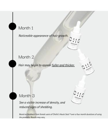 Chelle's Haute Seat Hair Growth Serum - Lightweight Plant-Based & Cruelty-Free | Reduce Shedding Strengthen Hair & Block DHT for Thicker Fuller Hair - Buy Online on GoSupps.com