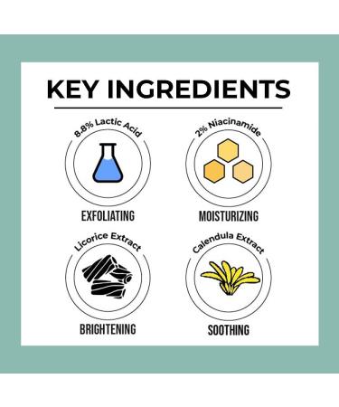 Dr. Sheth's Liquorice & 8.8% Lactic Acid (AHA) Chemical Peel With 2% Niacinamide Calendula Extract AHA Peeling Solution For Face Chemical Exfoliator For Unisex 30g - Buy Online on GoSupps.com