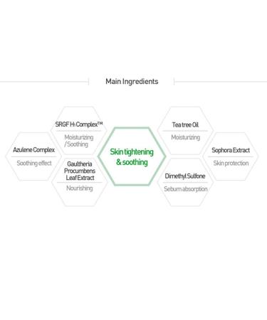 HISTOLAB 72% Azulene Complex Ampoule | Soothing & Troubled Skin (50ml/1.7fl.oz) - Buy Online on GoSupps.com