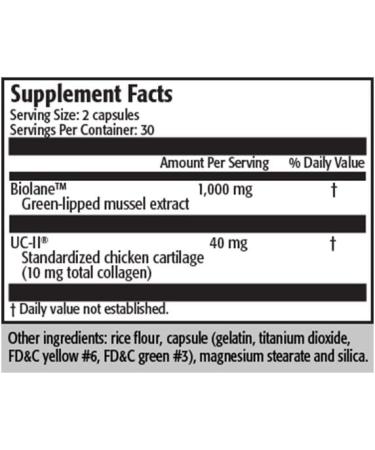 Res-Q GlycoPLUS: Powerful Blood Sugar Support Supplement - Buy Online on GoSupps.com