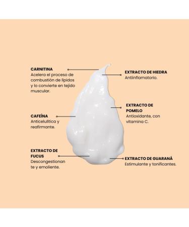 MI REBOTICA | Heat Effect Fat Burner Gel 250 ml | For Abdomen and Buttocks | Powerful Fat Burner | Body Scrub | Toning Hyperemic and Lipolytic Effect | Fat Burner - Buy Online on GoSupps.com