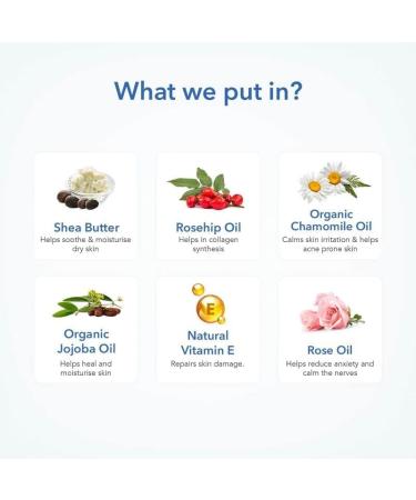 The Moms Co. Natural Body Lotion | Deeply nourishes and moisturizes the skin | Shea Butter Rosehip Oil Organic Chamomile and Jojoba Oils 200ml - Buy Online on GoSupps.com