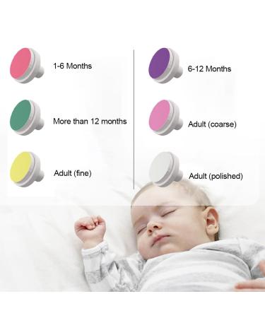 18-Pack Baby Nail Trimmer Replacement Pads & Electric Grinding Heads | Safe Baby Nail File Care - Buy Online on GoSupps.com