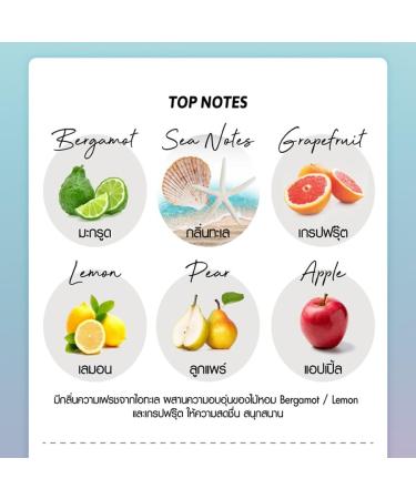 Moisture Smooth Nourish Skin Cathy Doll Once Upon A Beach Perfume Lotion 150ml - Shop Online at Beautygoodshop | Free Beauty Gifts with Purchase - Buy Online on GoSupps.com