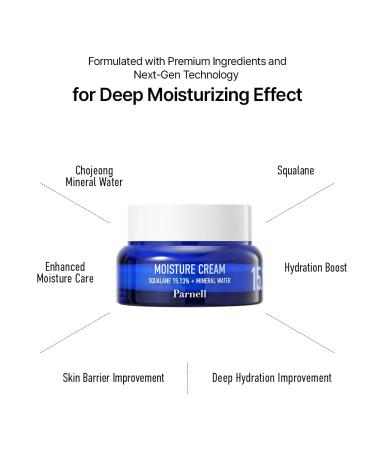 Parnell Squalane 15.13 Mineral Water Moisture Cream K-Beauty Deep Hydrating Face Moisturizer for Dry Sensitive Skin (1.69 fl. oz / 50ml) - Buy Online on GoSupps.com